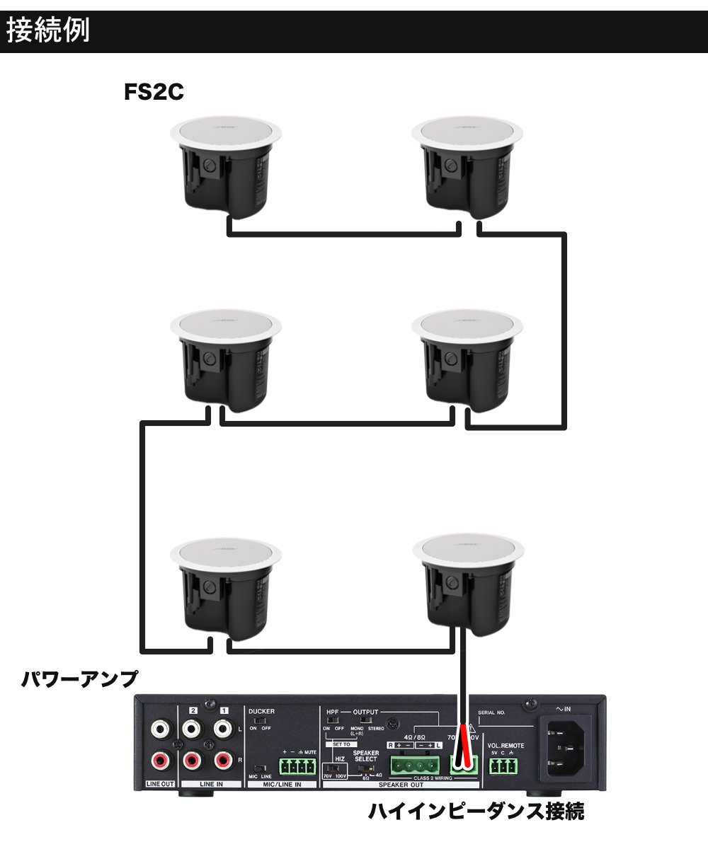 BOSE天井埋め込みスピーカー＋Bluetooth受信対応 設備アンプセット