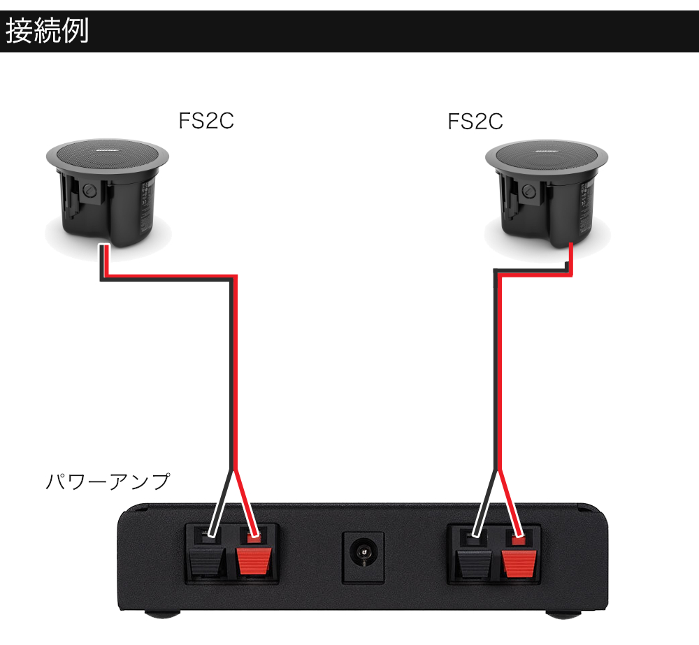 設置費込み】BOSE天井埋め込みスピーカー＋小型アンプセット ホーム