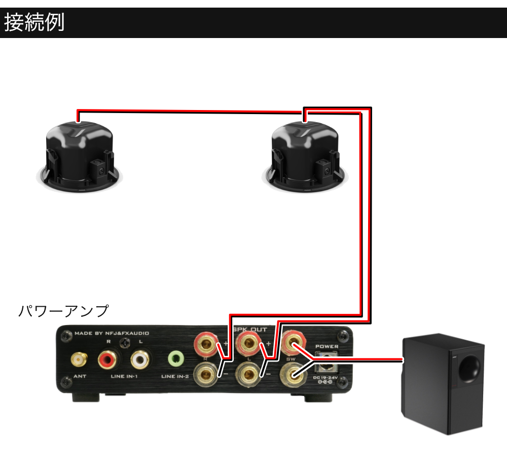 BOSE天井埋め込みスピーカー＋小型アンプセット サブウーファー付き