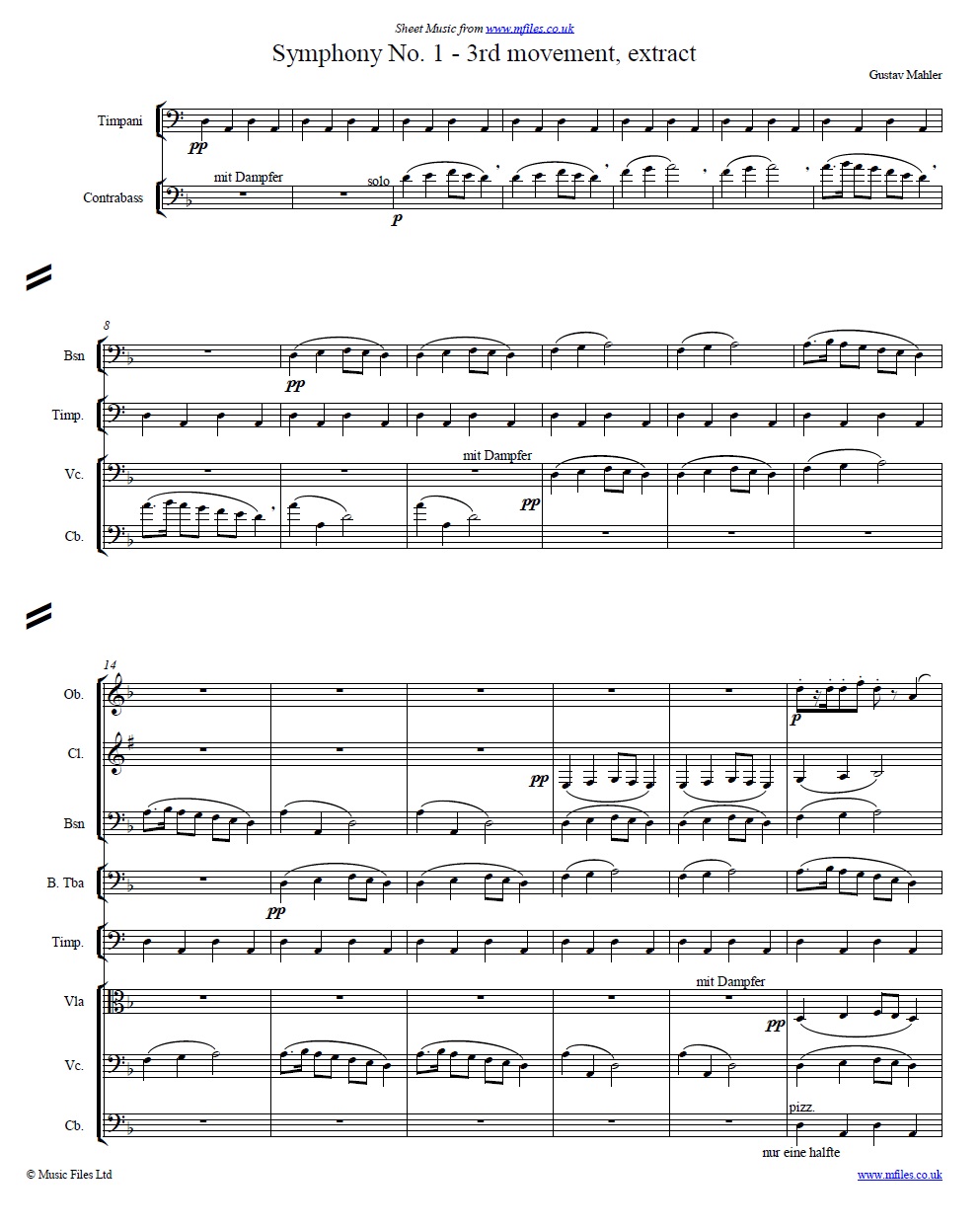 Gustav Mahler : Symphony No.1, 3rd movement extract : Classical