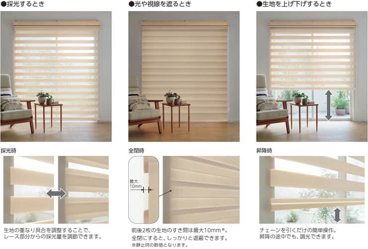 デュオレ タチカワ｜ロールスクリーン（ロールカーテン）の激安通販