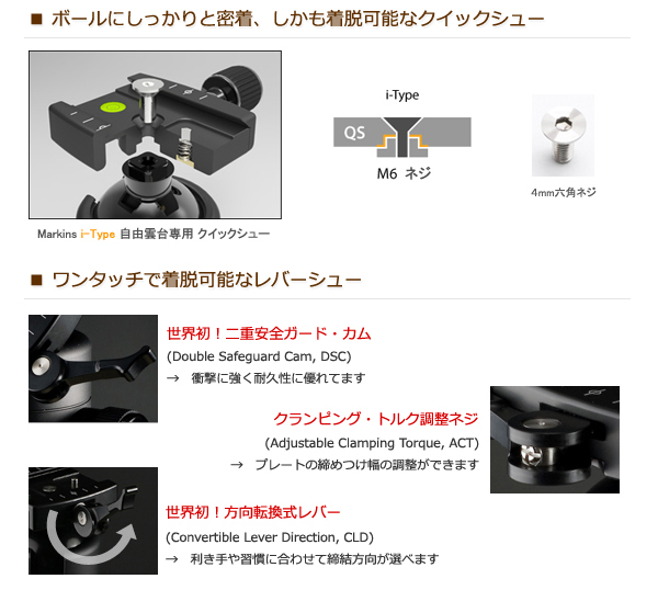 マーキンス Q3iTRQ-RD レバーシュー トラベラーモデル 自由雲台