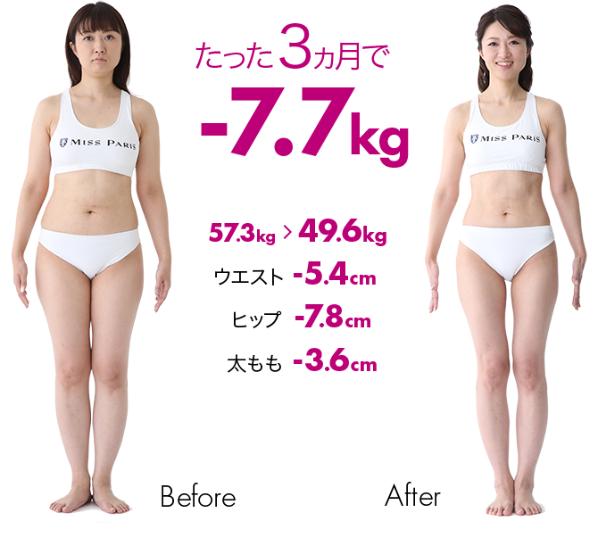 先進の痩身法 トリプルバーンZ | コースと料金 | エステなら【エステ