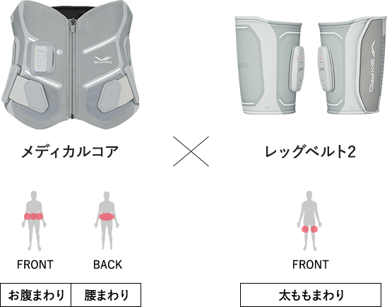 シックスパッド レッグベルト2 (Leg Belt 2) 太ももの筋トレ | SIXPAD