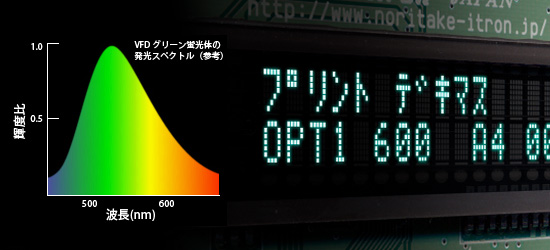 ノリタケ伊勢株式会社