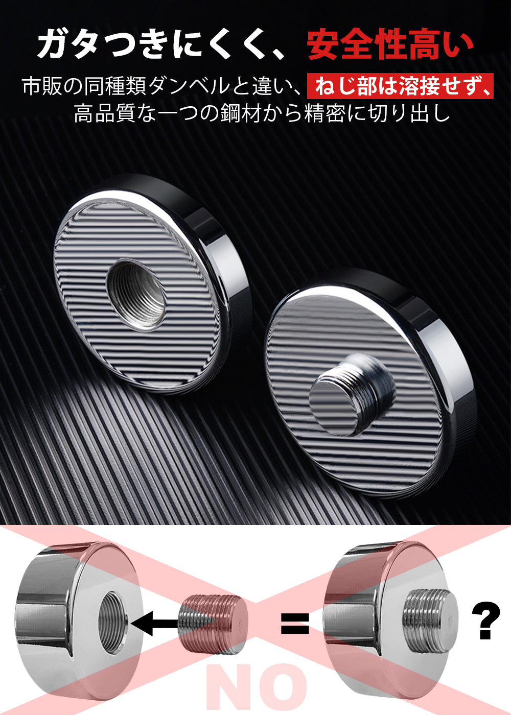 Northdeer 可変式ダンベル 鏡面仕上げ版／通常版 2.5kg/5kg/7.5kg/10kg