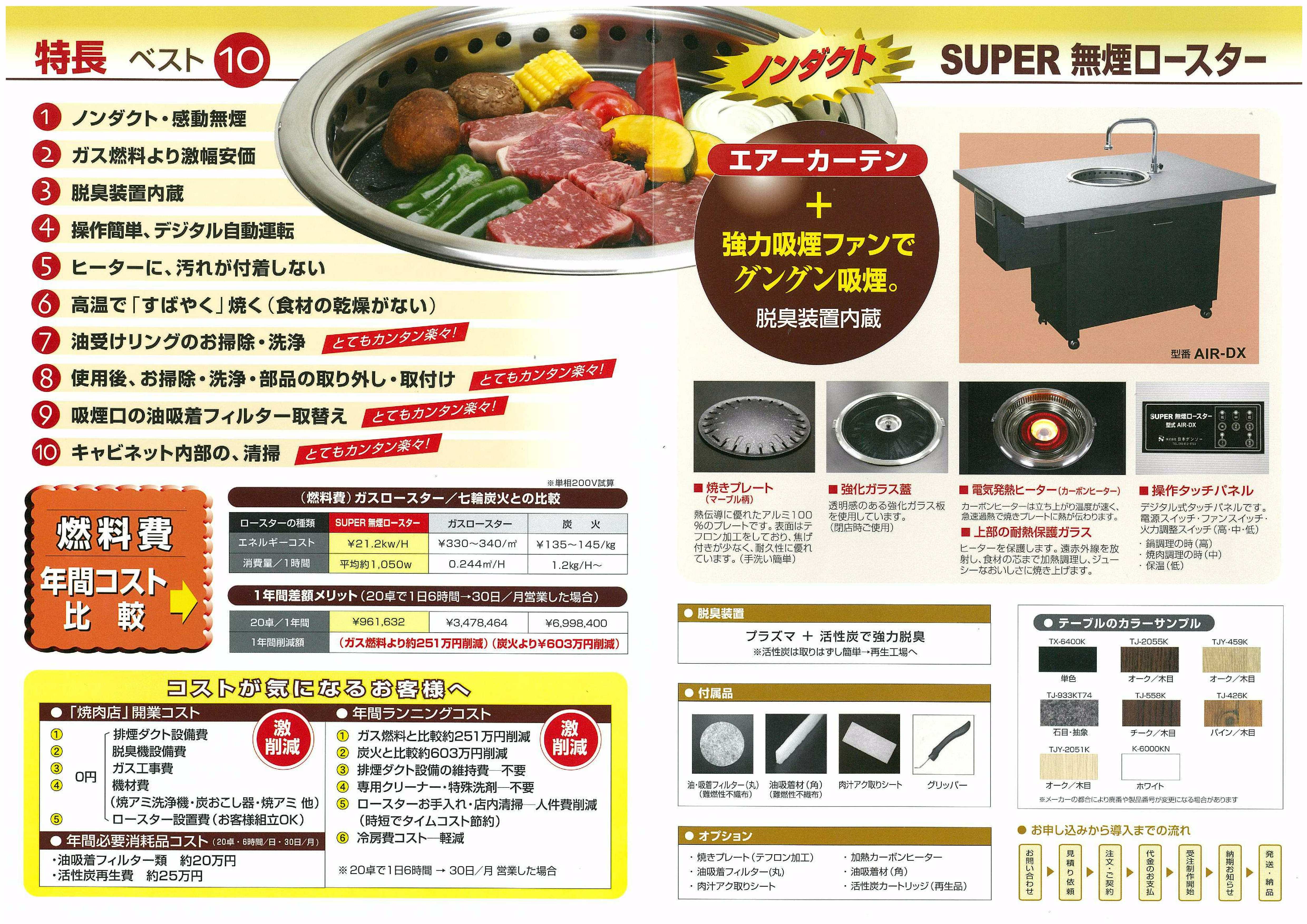 ノンダクト・無煙 ロースター | 株式会社日本デンソー