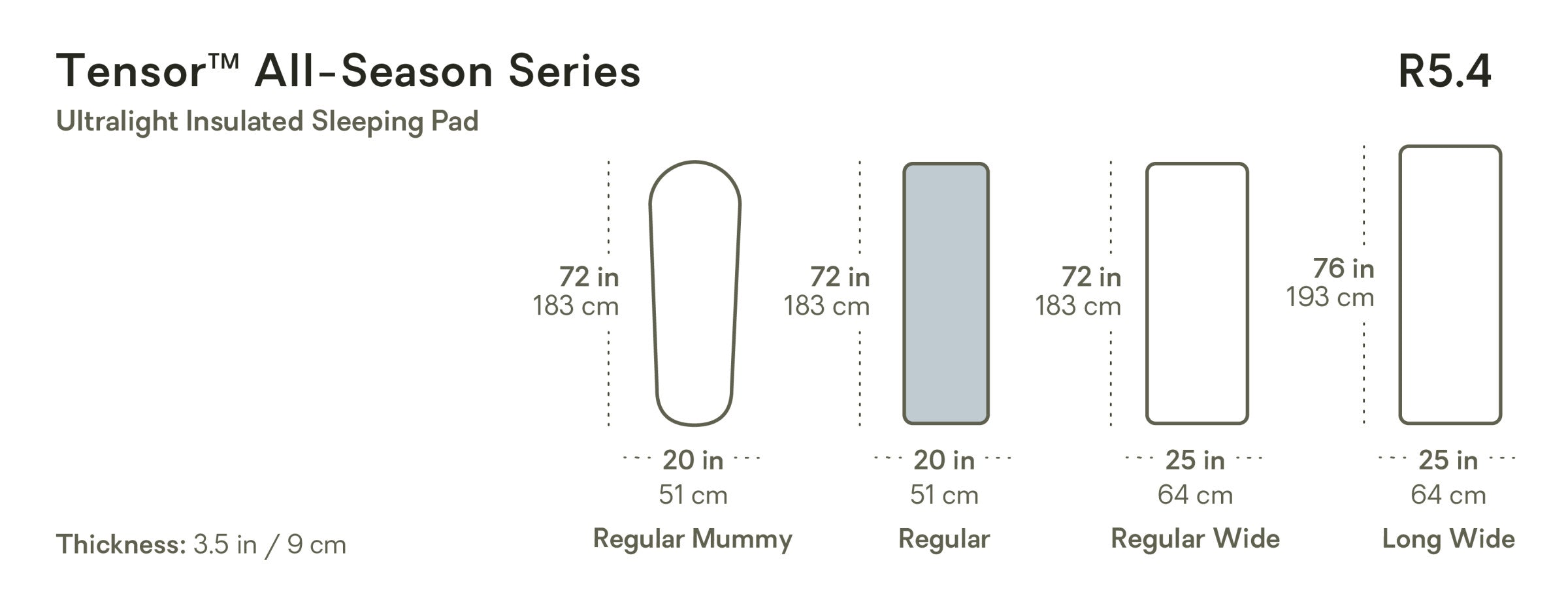 Tensor™ All-Season Ultralight Insulated Sleeping Pad | NEMO Equipment