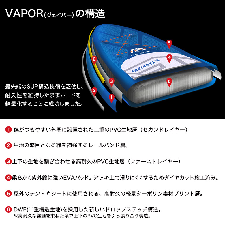 VAPOR ヴェイパー SUP（スタンドアップパドルボード