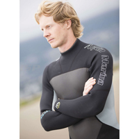 ウェットスーツお役立ち講座【PWC（水上バイク）】｜ネオネットマリン