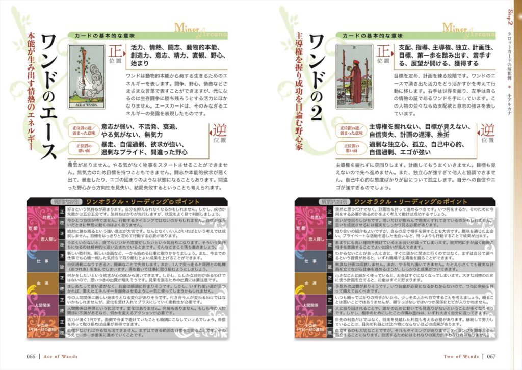 いちばんやさしいタロット・リーディングの教科書 | ナツメ社