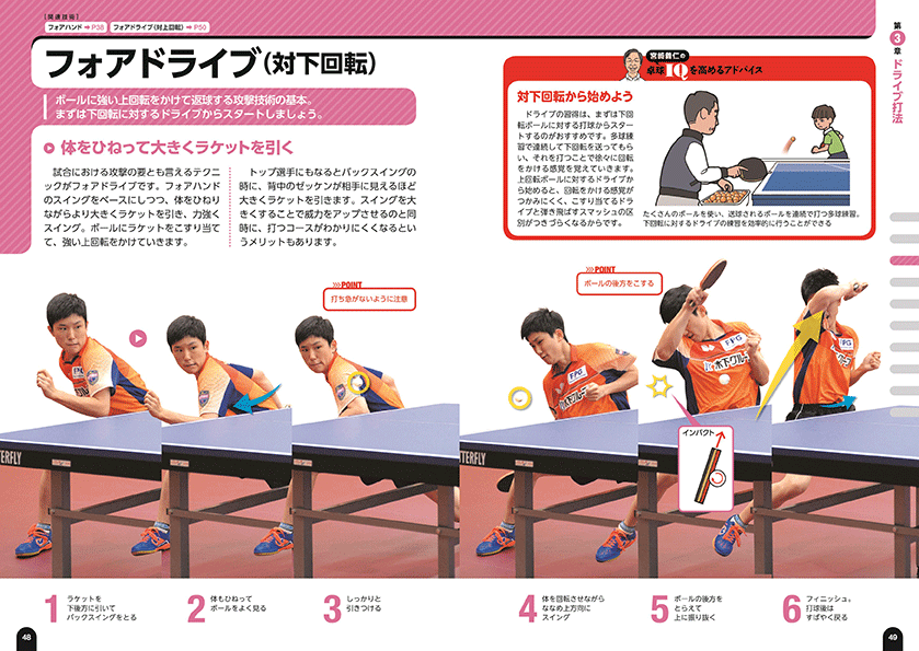 DVDで上達！卓球 基本と勝つためのトレーニング | ナツメ社