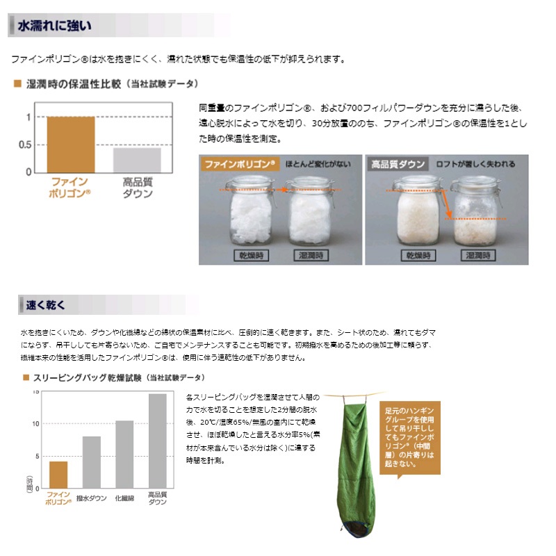 ファイントラック(finetrack) ポリゴンネスト 6×4 FAG0521｜アウトドア