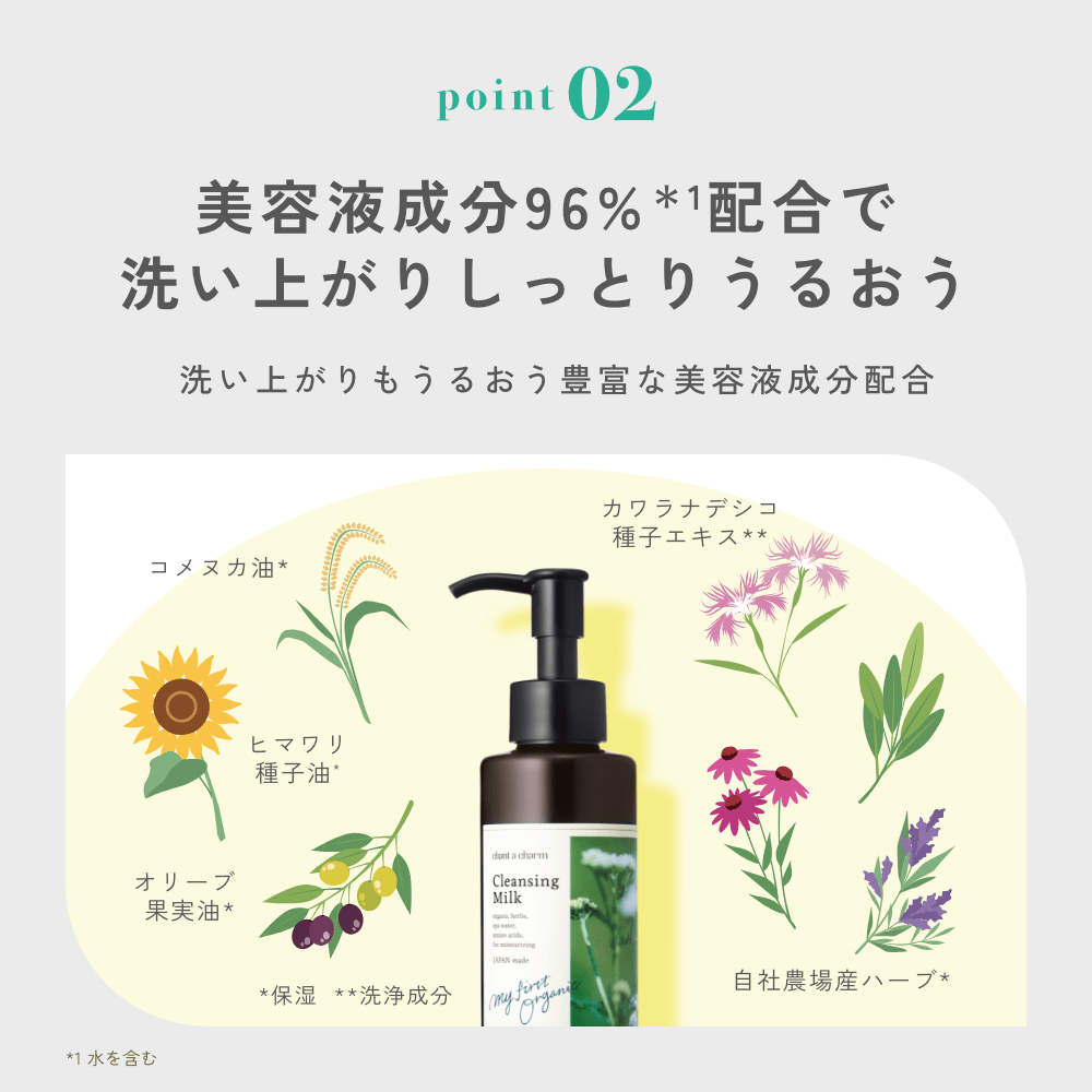 チャントアチャーム クレンジングミルクa: chantacharm|ネイチャーズ