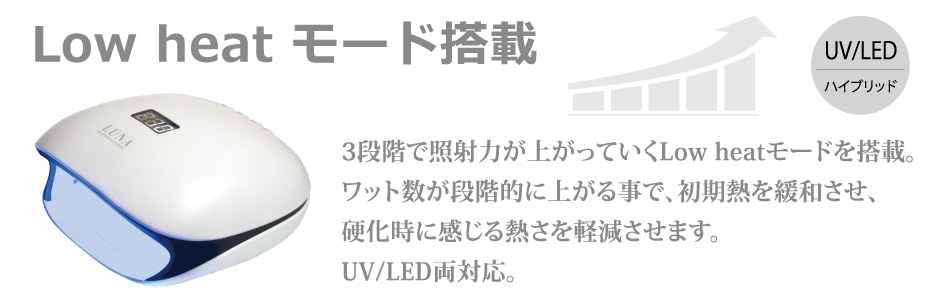 Shareydva ハイブリッドライトLUNA プロ用のネイル用品卸通販｜Nail