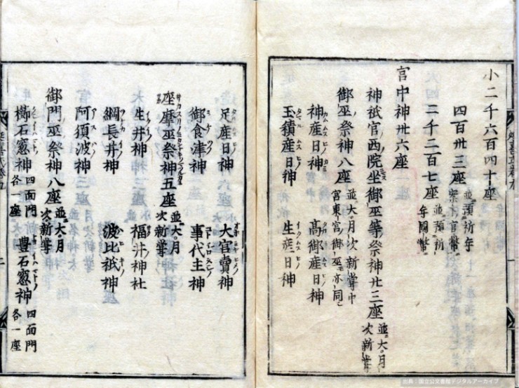 神社祭祀を管理、勧請でも奉読されるリスト - 特別編 神々の公簿／神名