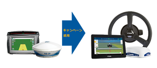 Trimble社製GNSS自動操舵システム CFX-750/FM-750 トレードイン