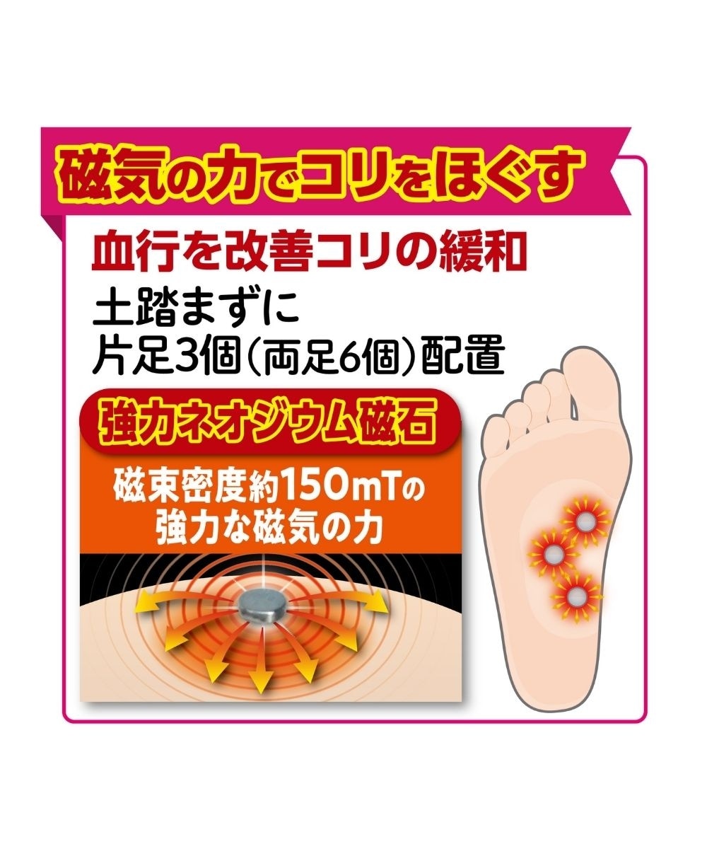 ☆遠赤外線シルク 磁気足裏サポーター（日本製） 通販【ニッセン】