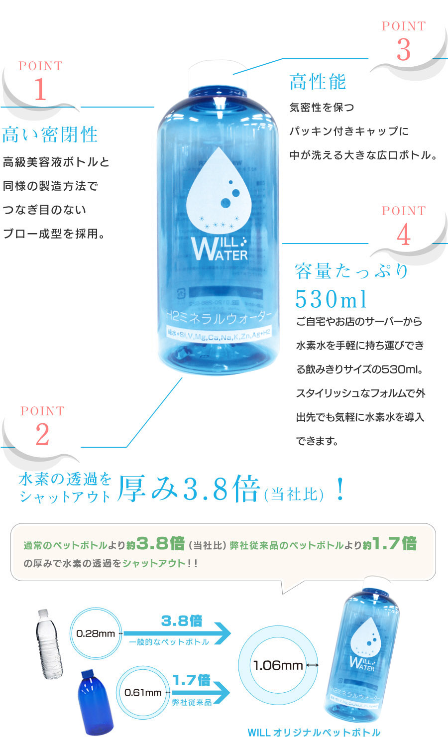 オアシス ウェルネスストア / 水素水専用 WILL WATER H2ペットボトル 530ml