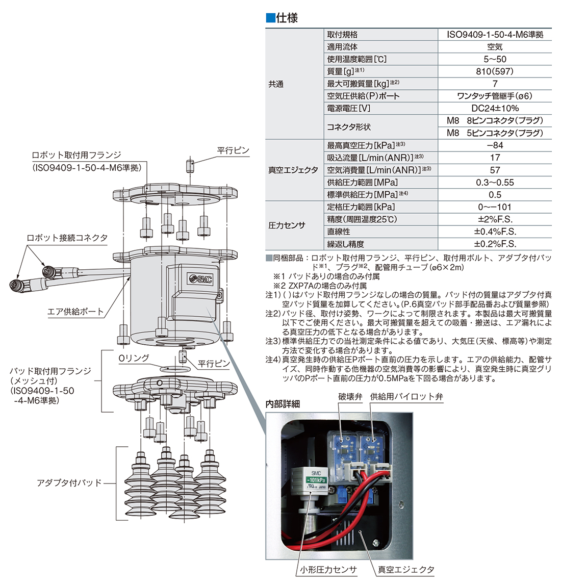 新製品情報：協働ロボット用 真空グリッパユニット ZXP7□41-X1 ｜SMC