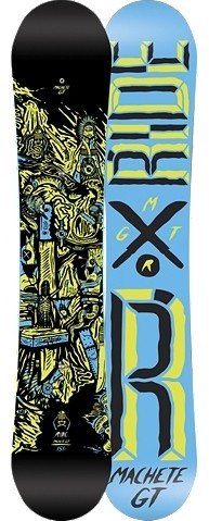 Ride Machete GT review - Snow Magazine