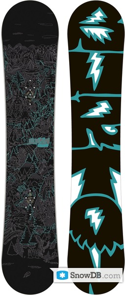 Snowboard Burton Blunt 2011/2012 :: Snowboard and ski catalog