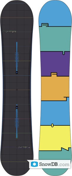 Burton Vapor 155 Burton Vapor Snowboard Size 159 The Mulligan