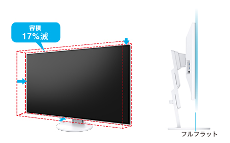 FlexScan EV3285-BK 31.5型4K対応液晶モニター [3840×2160/IPS/USB