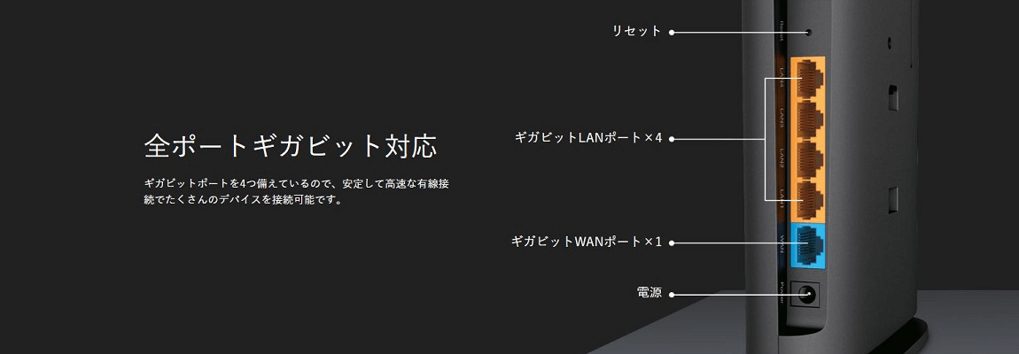 Wi-Fiルーター 2402+574Mbps Archer AX3000 ［Wi-Fi 6(ax) /IPv6対応