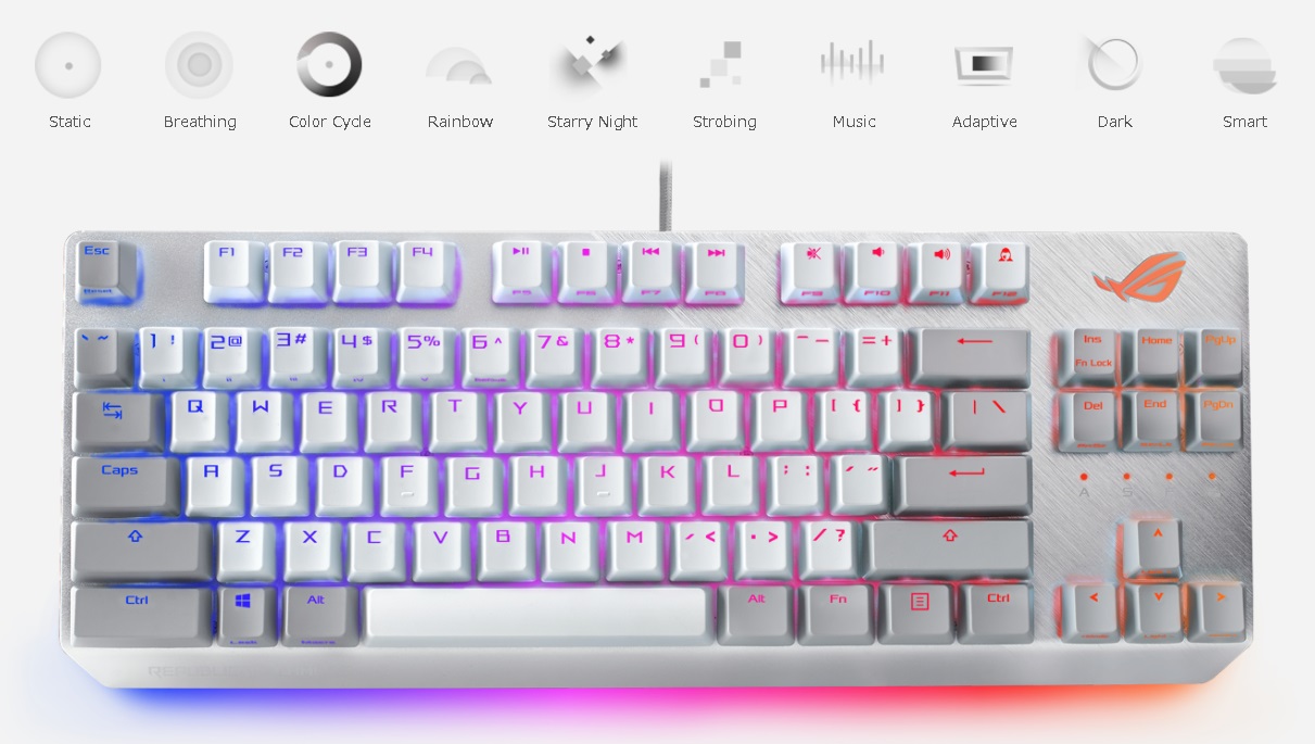 ゲーミングキーボード ROG Strix Scope NX TKL Moonlight White「X806