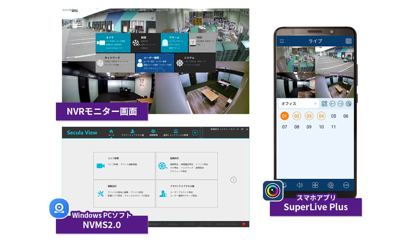 IP防犯カメラのSecula（セキュラ）シリーズ 商品紹介 - ソリッドカメラ