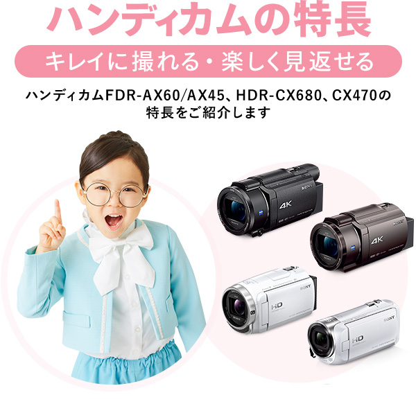 ハンディカムの特長 | デジタルビデオカメラ Handycam ハンディカム