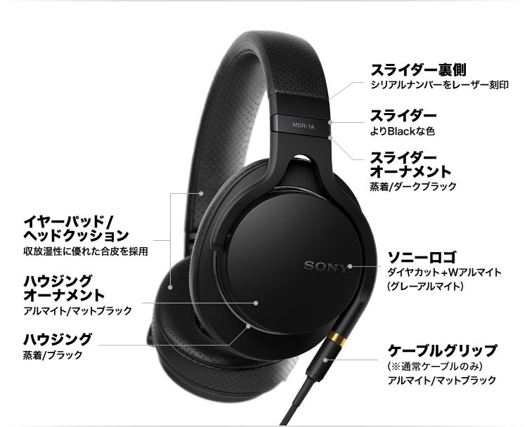 チ*ビ様 SONY MDR-1ALimitedEdition MDR-1A Limited Edition Debut