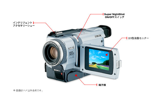 デジタルエイト DCR-TRV240K