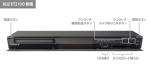 BDZ-ET2100 各部名称 | ブルーレイディスクレコーダー | ソニー
