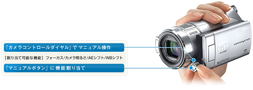 HDR-CX12 特長 : 使いやすい快適操作 | デジタルビデオカメラ Handycam