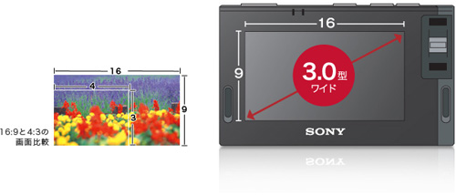 商品の特長 | XDV-D500 | ワンセグTV・ラジオ | ソニー