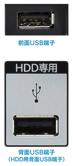 BDZ-EW1100 特長 : 接続端子 | ブルーレイディスクレコーダー | ソニー