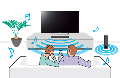 HT-MT300 特長 : あらゆるコンテンツを楽しむ | サウンドバー