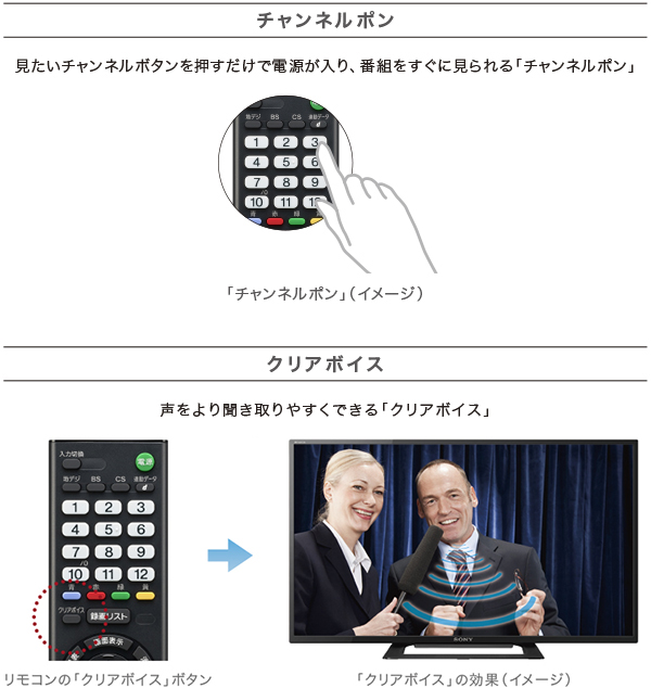 W500Eシリーズ | テレビ ブラビア | ソニー