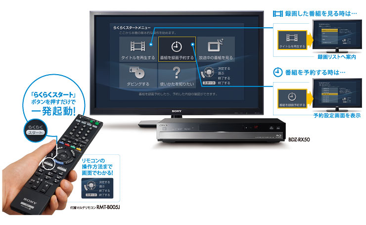 BDZ-RX30 特長 : 簡単操作 | ブルーレイディスクレコーダー | ソニー