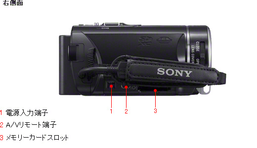 HDR-PJ210 各部名称 | デジタルビデオカメラ Handycam ハンディカム