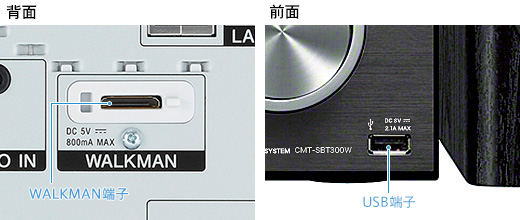 CMT-SBT300W 特長 : ダイレクト接続 | システムステレオ | ソニー