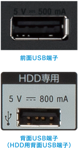 BDZ-EW1200/BDZ-EW520 特長 : 接続端子 | ブルーレイディスク