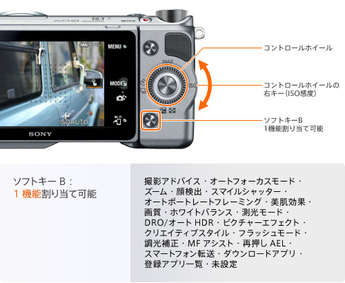 NEX-5R 特長 : 直感的な操作 | デジタル一眼カメラα（アルファ） | ソニー