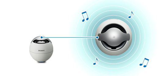 SRS-BTV5 特長 : サウンド＆ファンクション | アクティブスピーカー