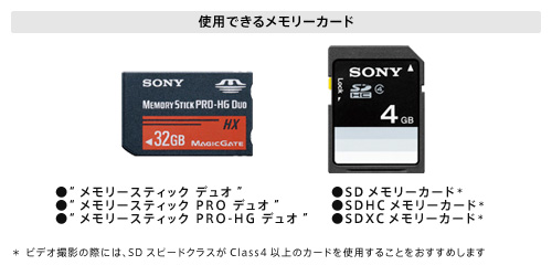 DSC-WX7 特長 : 撮ったあとの楽しみ | デジタルスチルカメラ Cyber