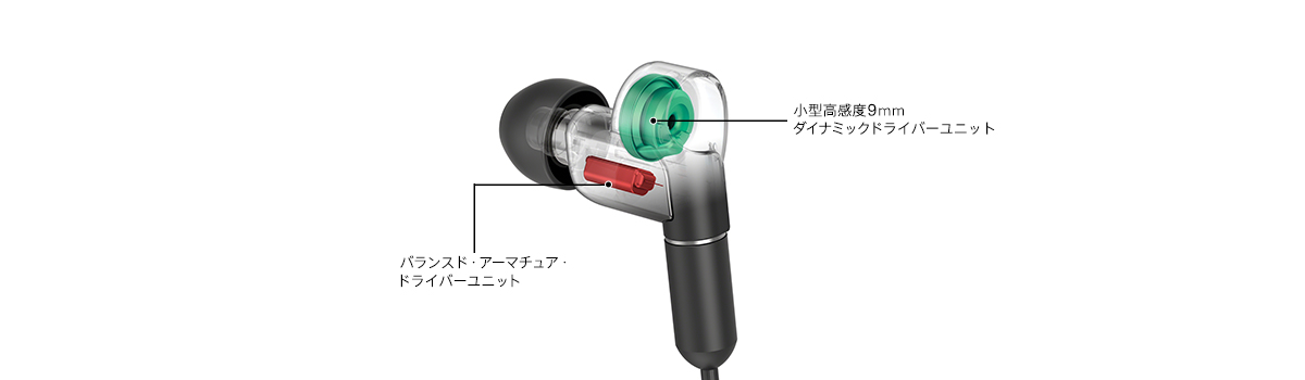 XBA-N1 | ヘッドホン | ソニー