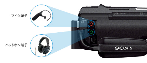 HDR-CX630V 特長 : 高音質機能 | デジタルビデオカメラ Handycam