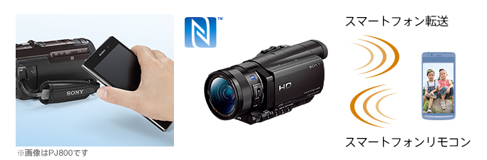 HDR-CX900 特長 : 便利な撮影機能 | デジタルビデオカメラ Handycam